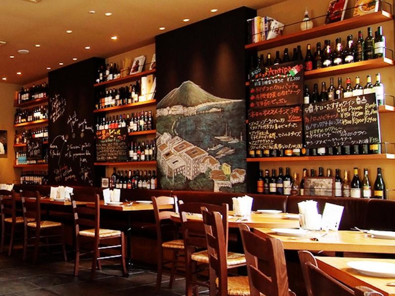 株式会社ワイズテーブルコーポレーションの求人・転職情報