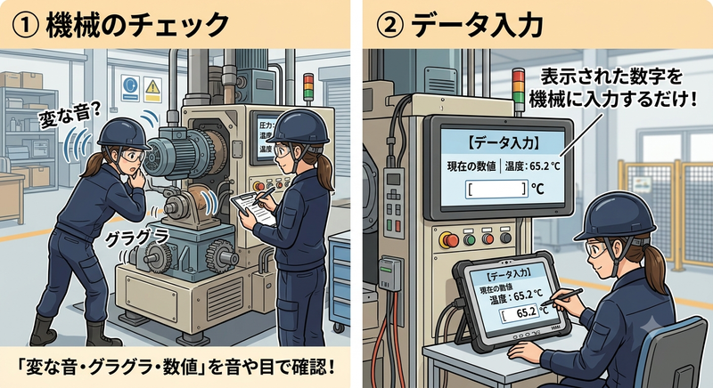 求人画像