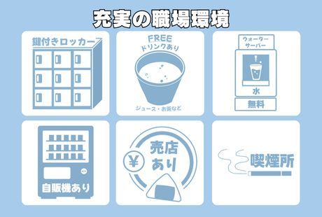 ワールドスタッフィング　Amazon静岡のアルバイト・バイト求人情報-03