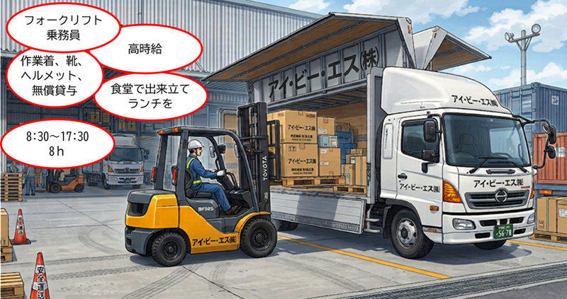 求人画像