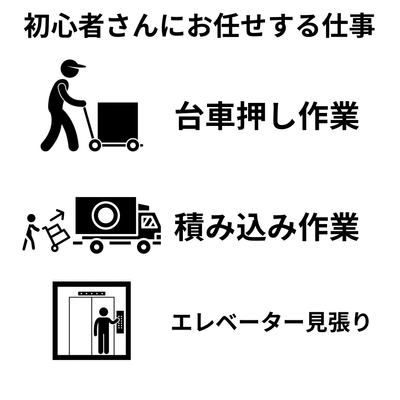 5月11日 単発バイトの求人情報｜Indeed（インディード）