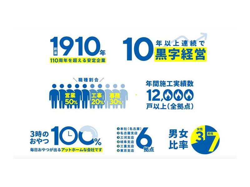 アマチュア野球の未来/「仕事×野球」両立論を考える