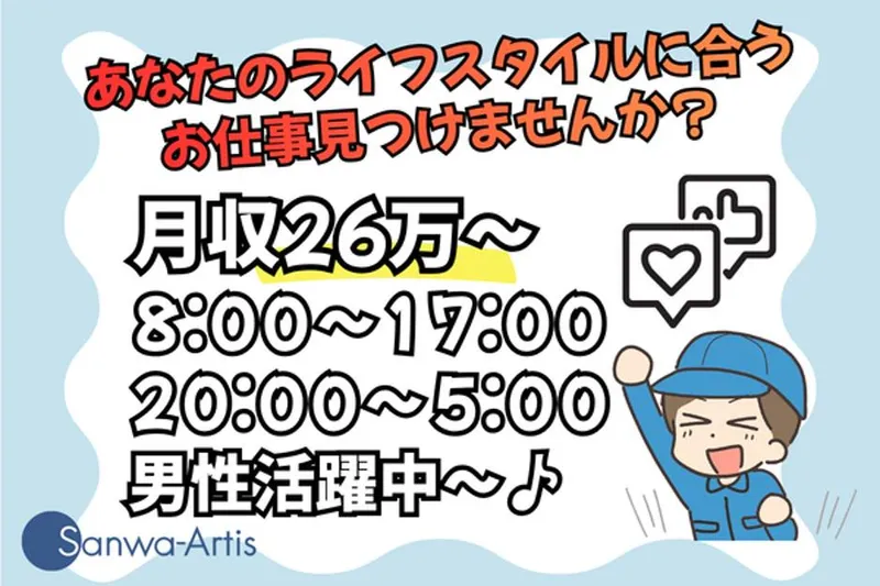 求人画像
