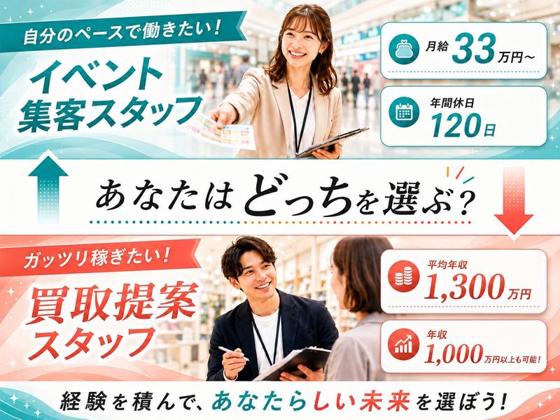 株式会社FGドリームの求人・転職情報