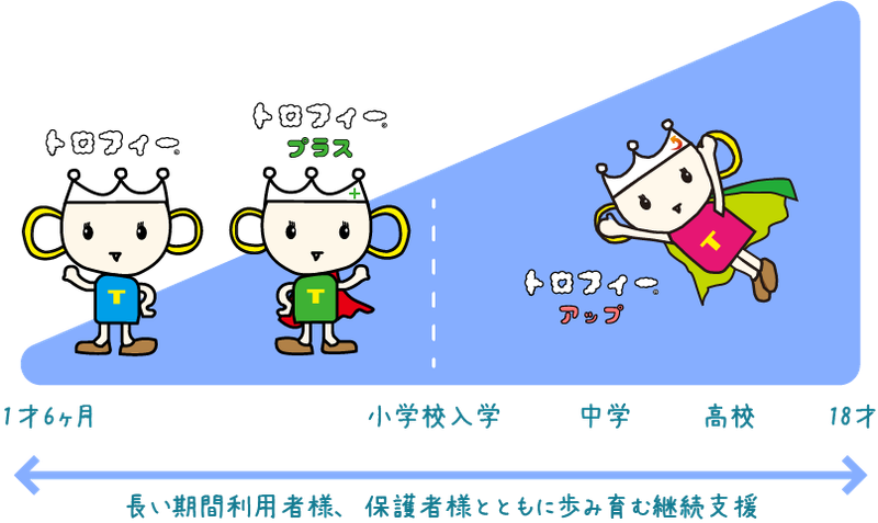 株式会社COMFIA　本社のアルバイト・バイト求人情報-05