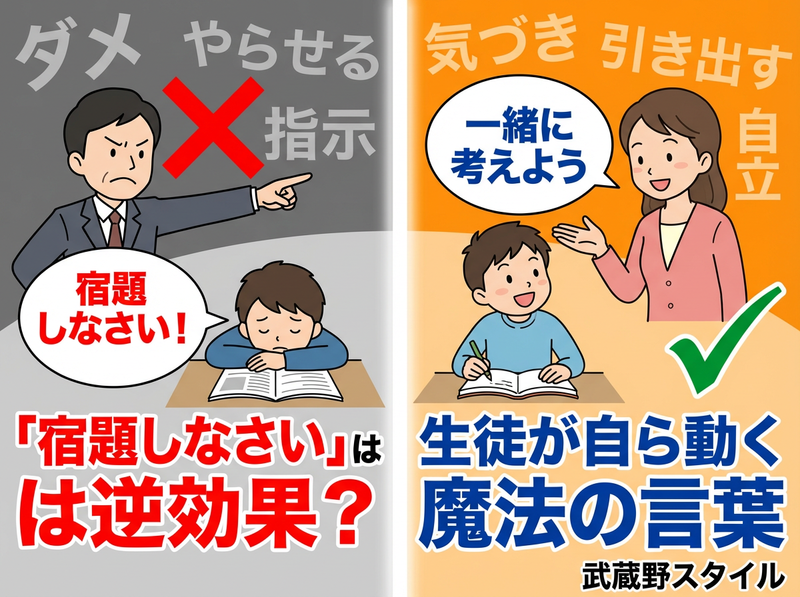 株式会社夢尊-0023の求人・転職情報