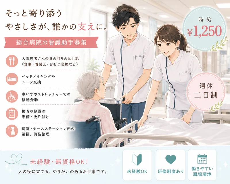 求人画像