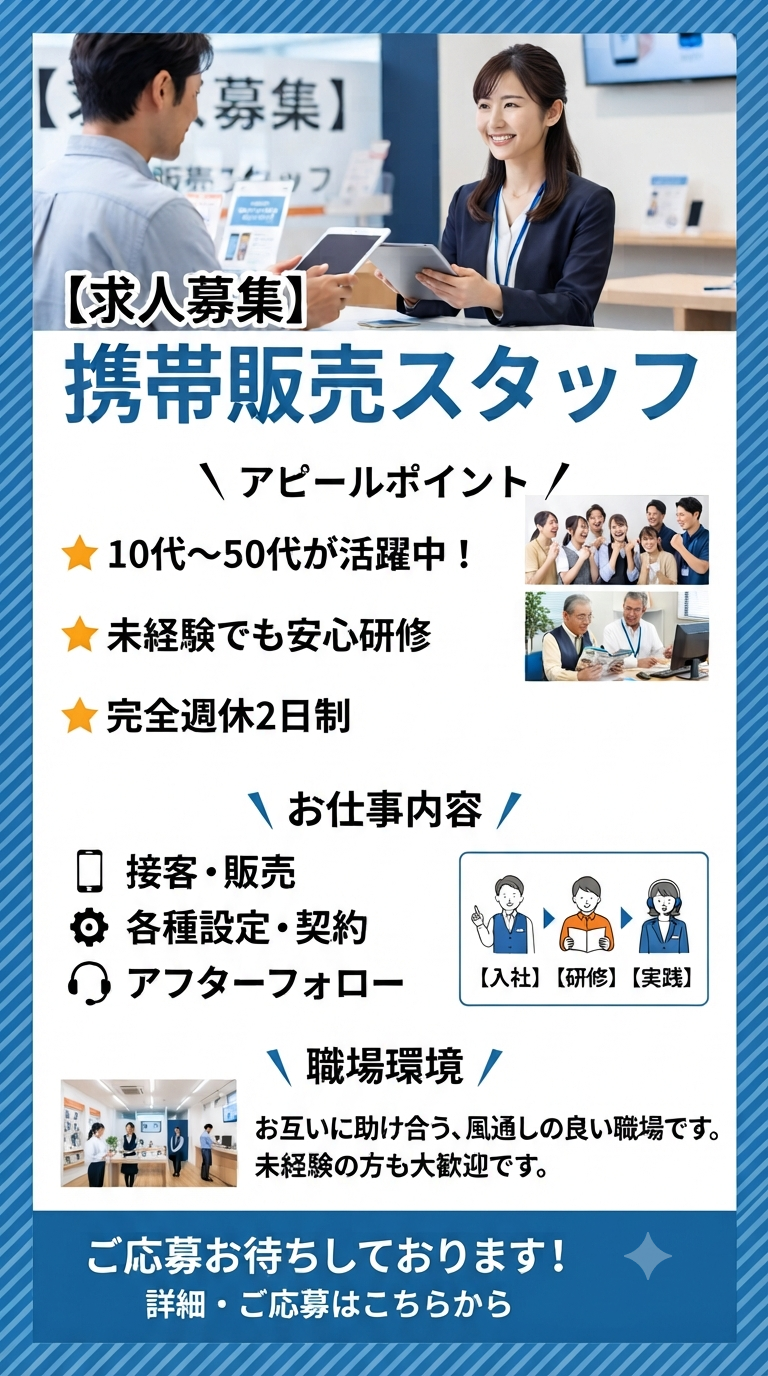 求人画像