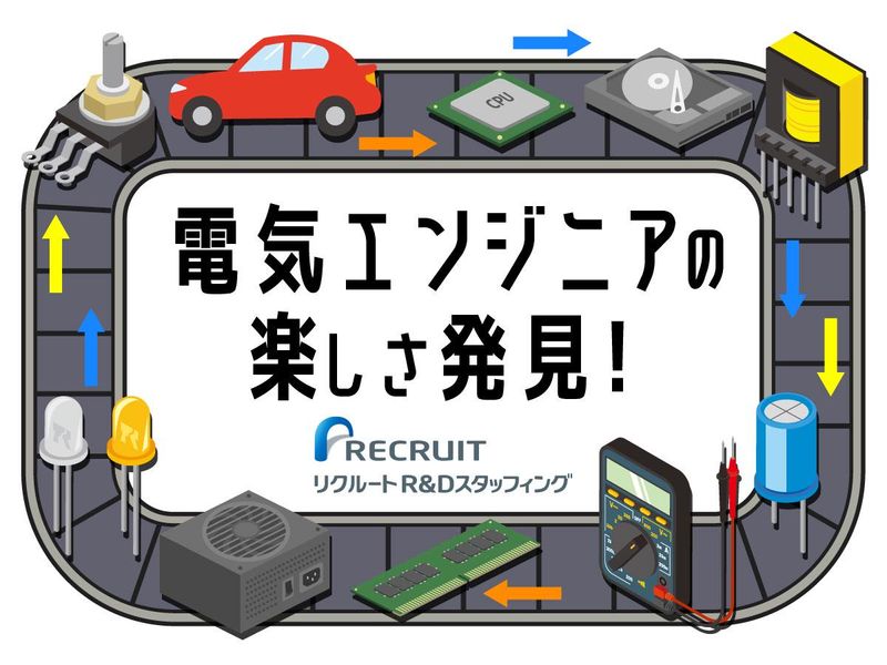 株式会社リクルートＲ＆Ｄスタッフィング