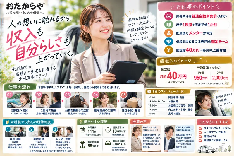 株式会社いーふらん おたからや ミスターマックス町田多摩境店の求人・転職情報