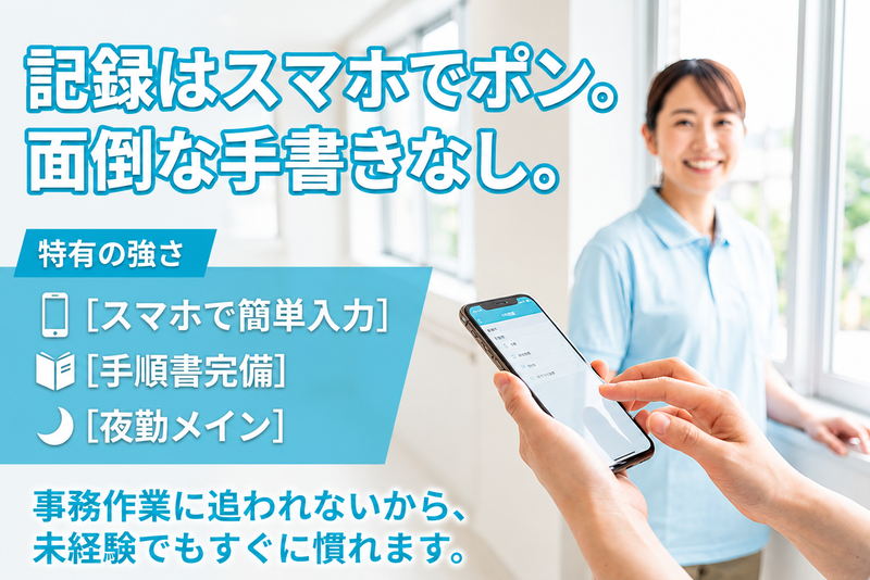 求人画像