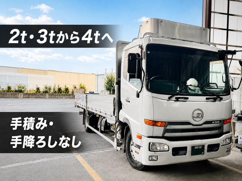 株式会社コトーの求人・転職情報