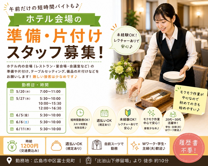 求人画像