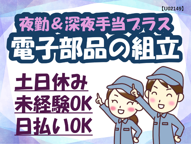 求人画像