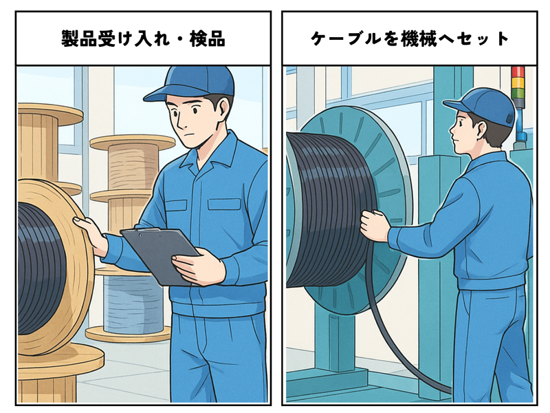 株式会社静岡サンワの求人・転職情報