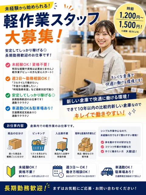 求人画像