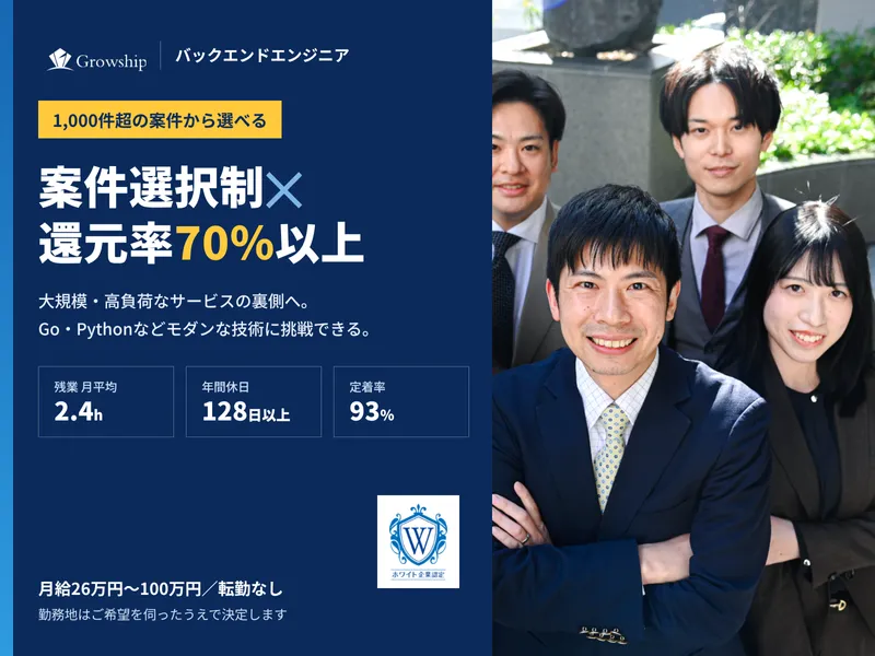 株式会社Ｇｒｏｗｓｈｉｐの求人・転職情報