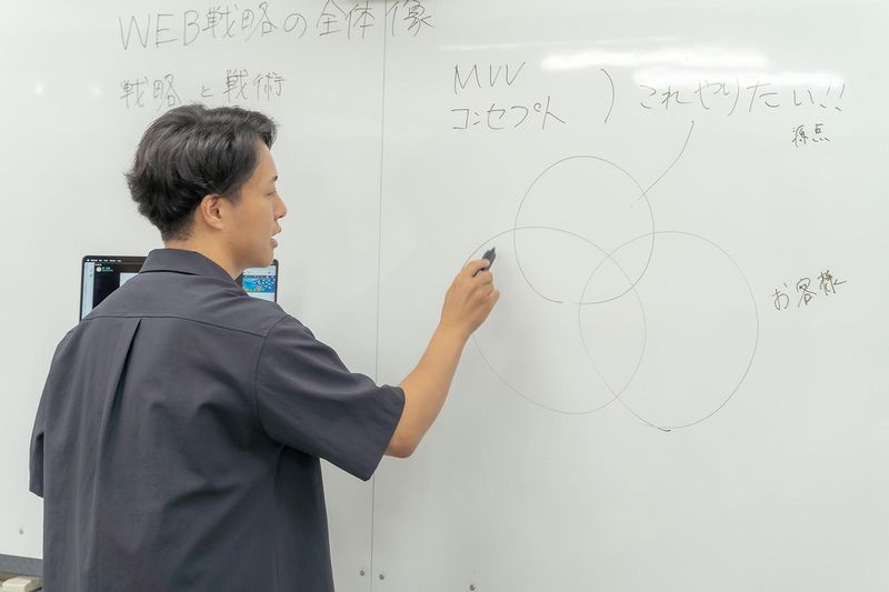 株式会社ディライトのアルバイト・バイト求人情報-03