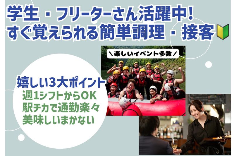 BAR BOSCOのアルバイト・バイト求人情報-11