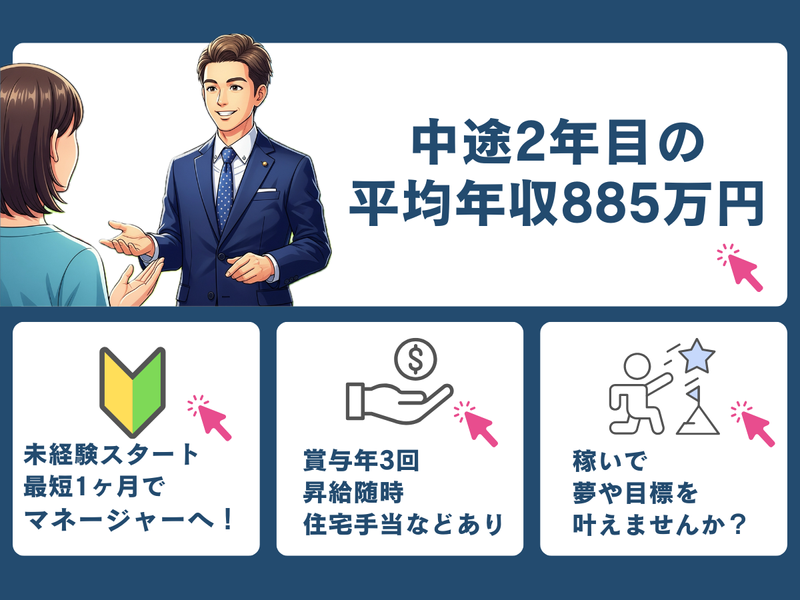 日本住宅総合開発株式会社の求人・転職情報