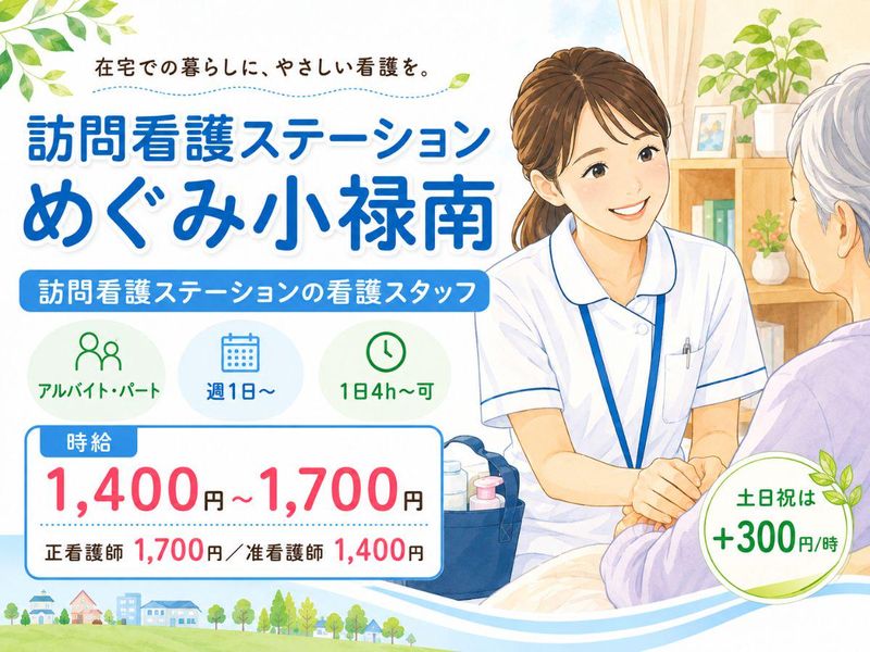 求人画像