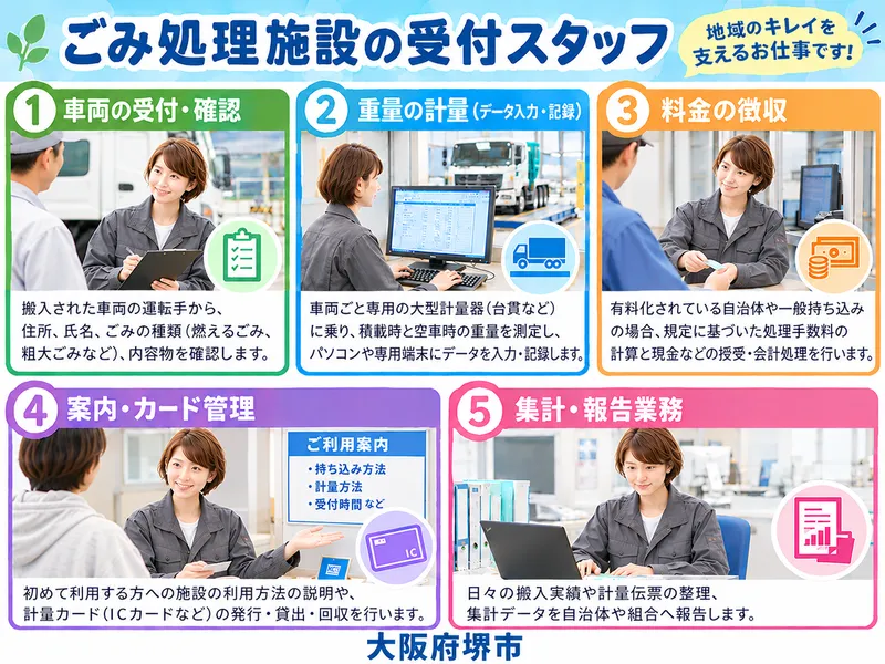 株式会社クリエイティブ大阪支店/0140PINDIKB15GBAAのアルバイト・バイト求人情報
