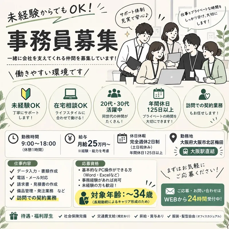 Caesar株式会社の求人・転職情報