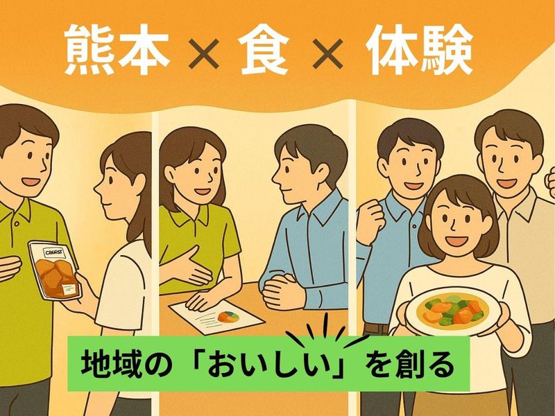 生活協同組合くまもと