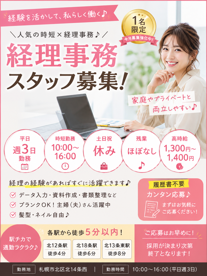 求人画像