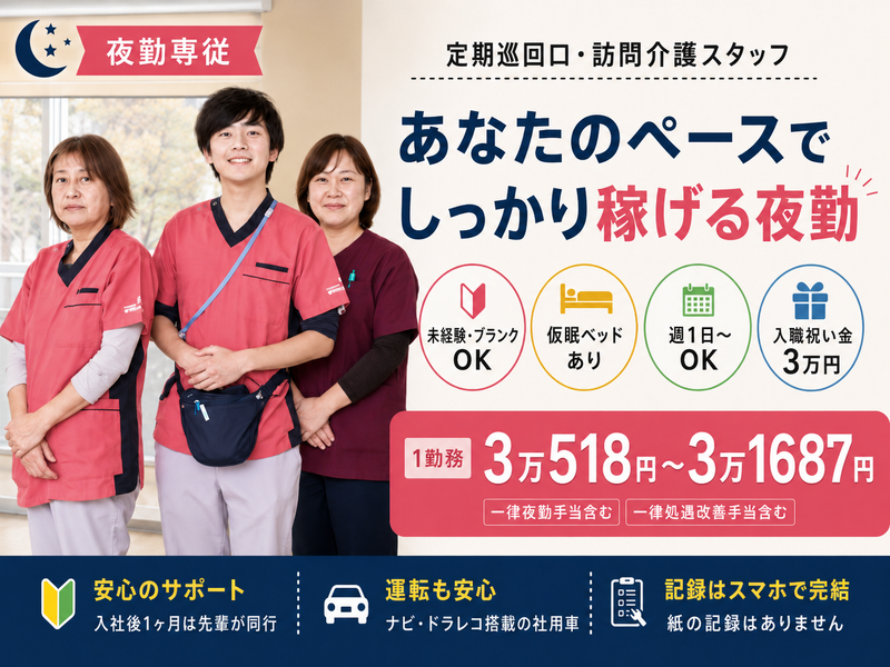 求人画像