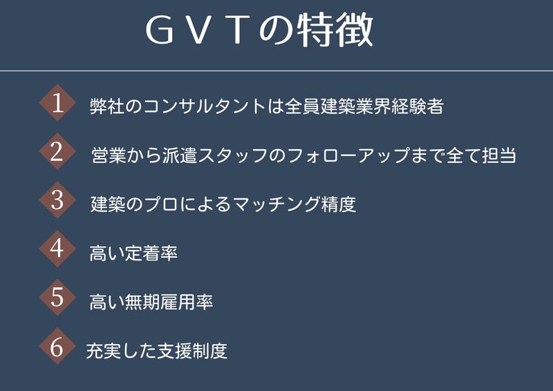 GVT株式会社(芝公園)のアルバイト・バイト求人情報-03
