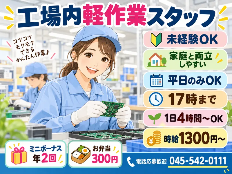 求人画像