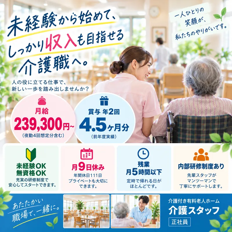求人画像