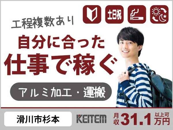 求人画像