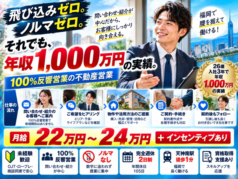 株式会社ソソグー不動産の求人・転職情報