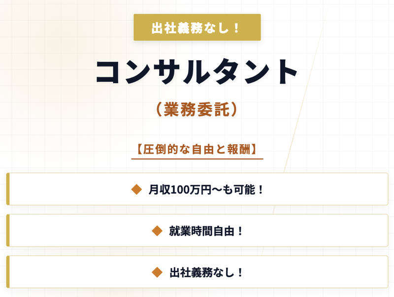 株式会社Ｈａｒｄｉの求人・転職情報