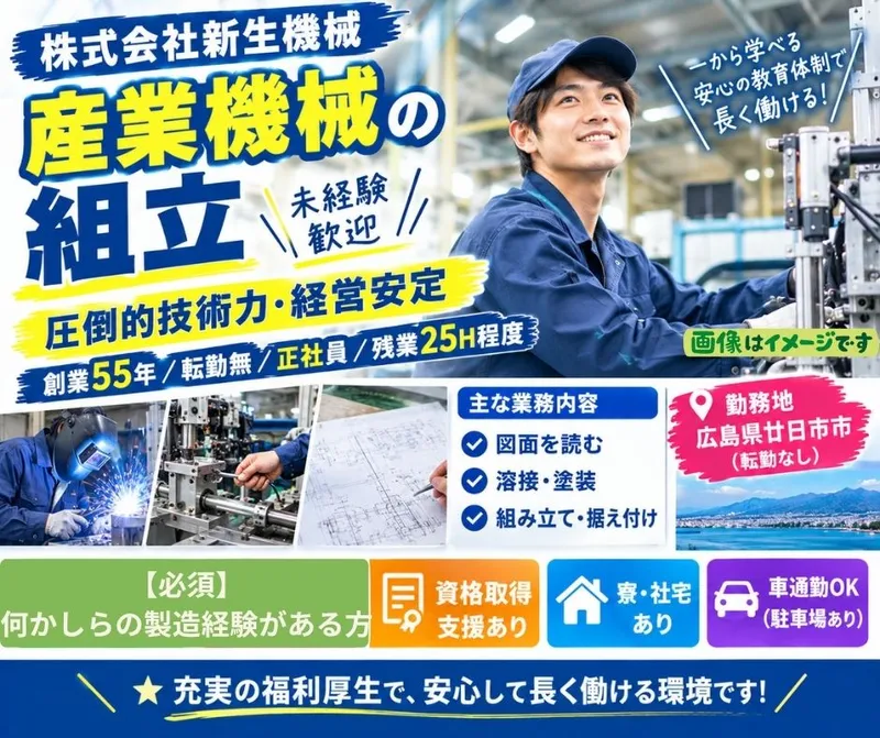 求人画像
