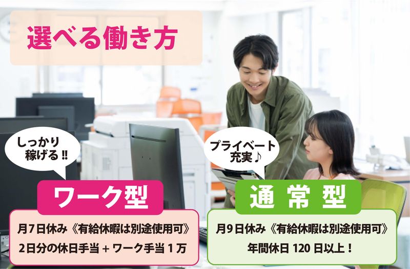 有限会社天辺ダッシュカンパニー〈活龍グループ〉の求人・転職情報