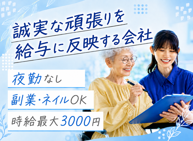 求人画像