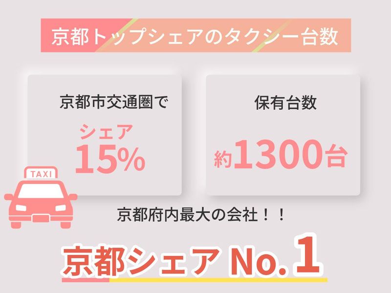 彌榮自動車株式会社　上堀川営業センターのアルバイト・バイト求人情報-03
