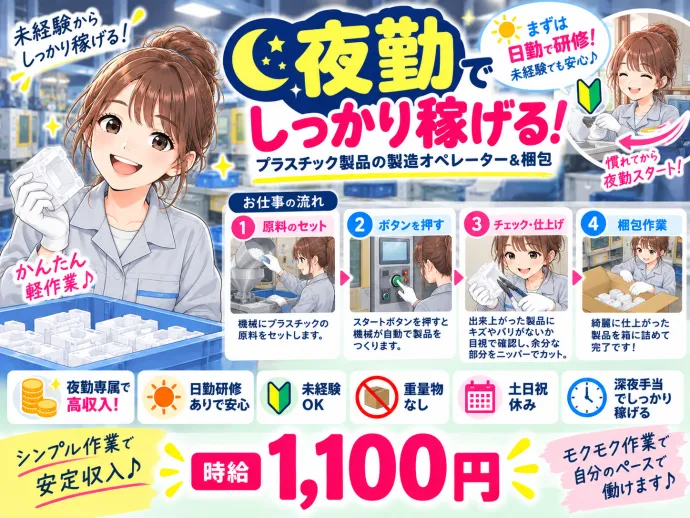 求人画像