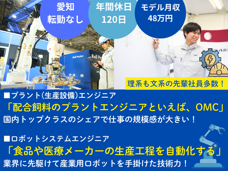 OMC株式会社