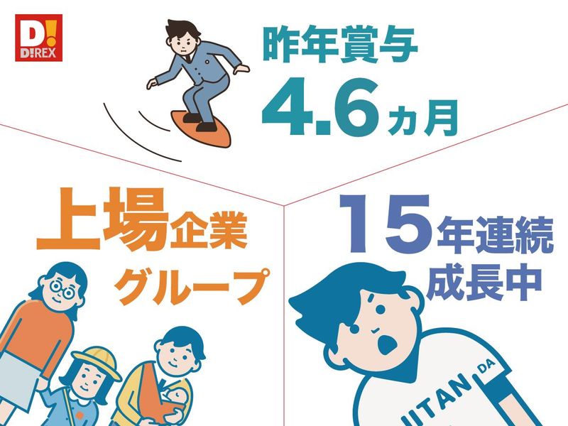 ダイレックス株式会社