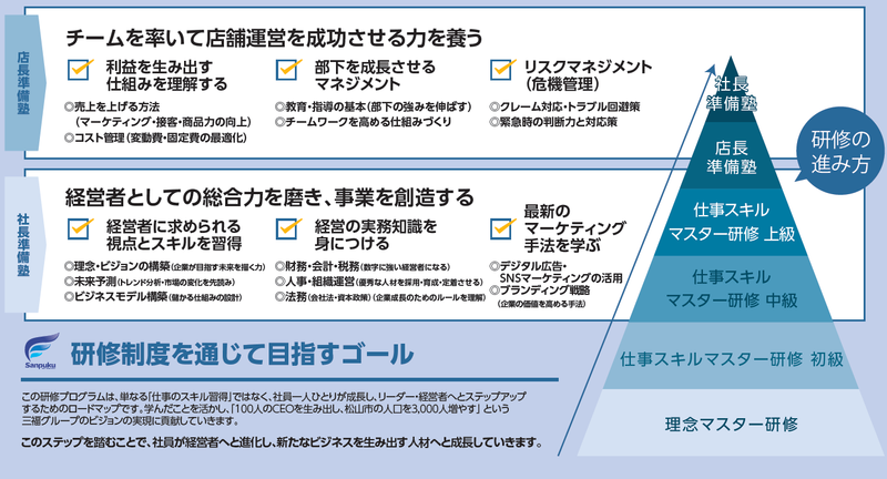 アパマンショップ松山北店のアルバイト・バイト求人情報-04