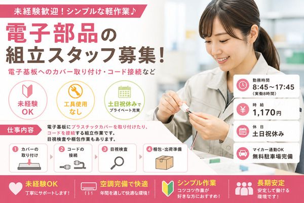 求人画像
