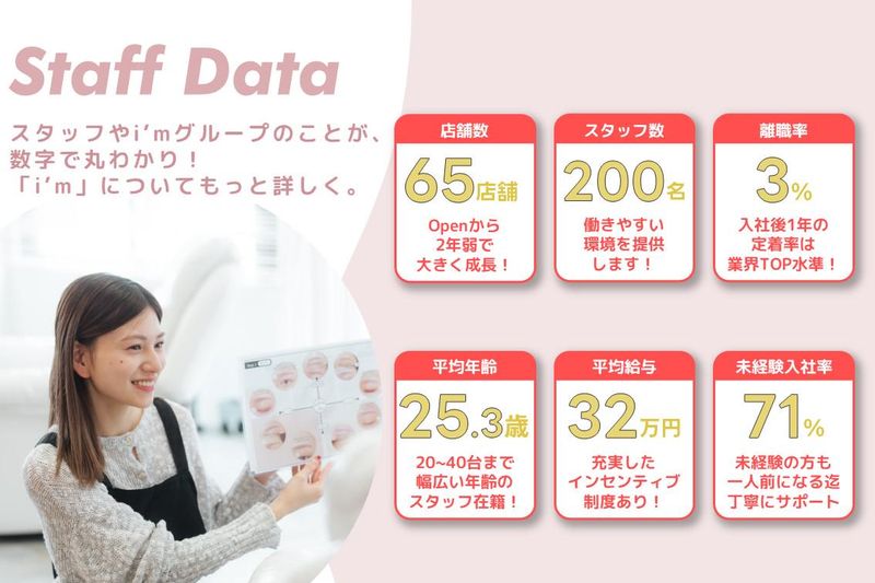 アイブロウサロン i’m 池袋ACADEMYのアルバイト・バイト求人情報-01