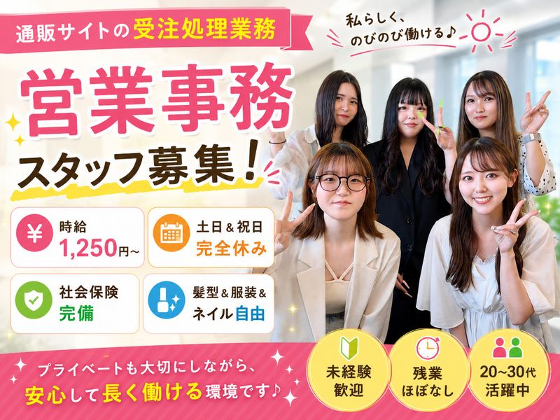 求人画像