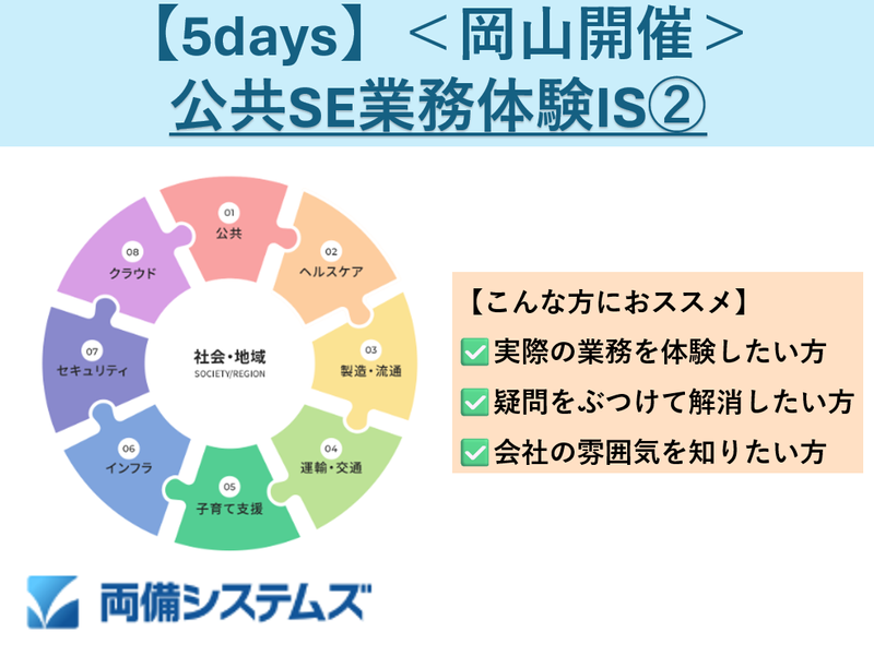 株式会社両備システムズ