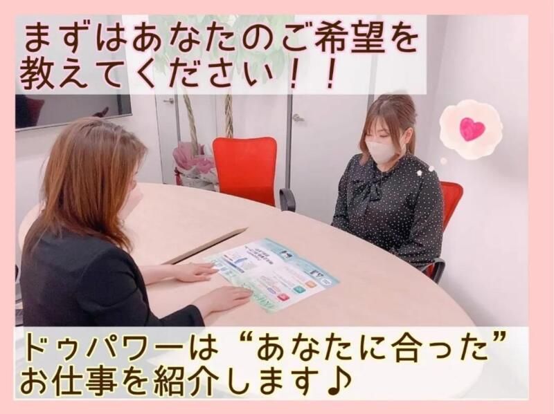 株式会社ドゥパワーコーポレーション