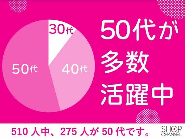 ジュピターショップチャンネル株式会社の求人4